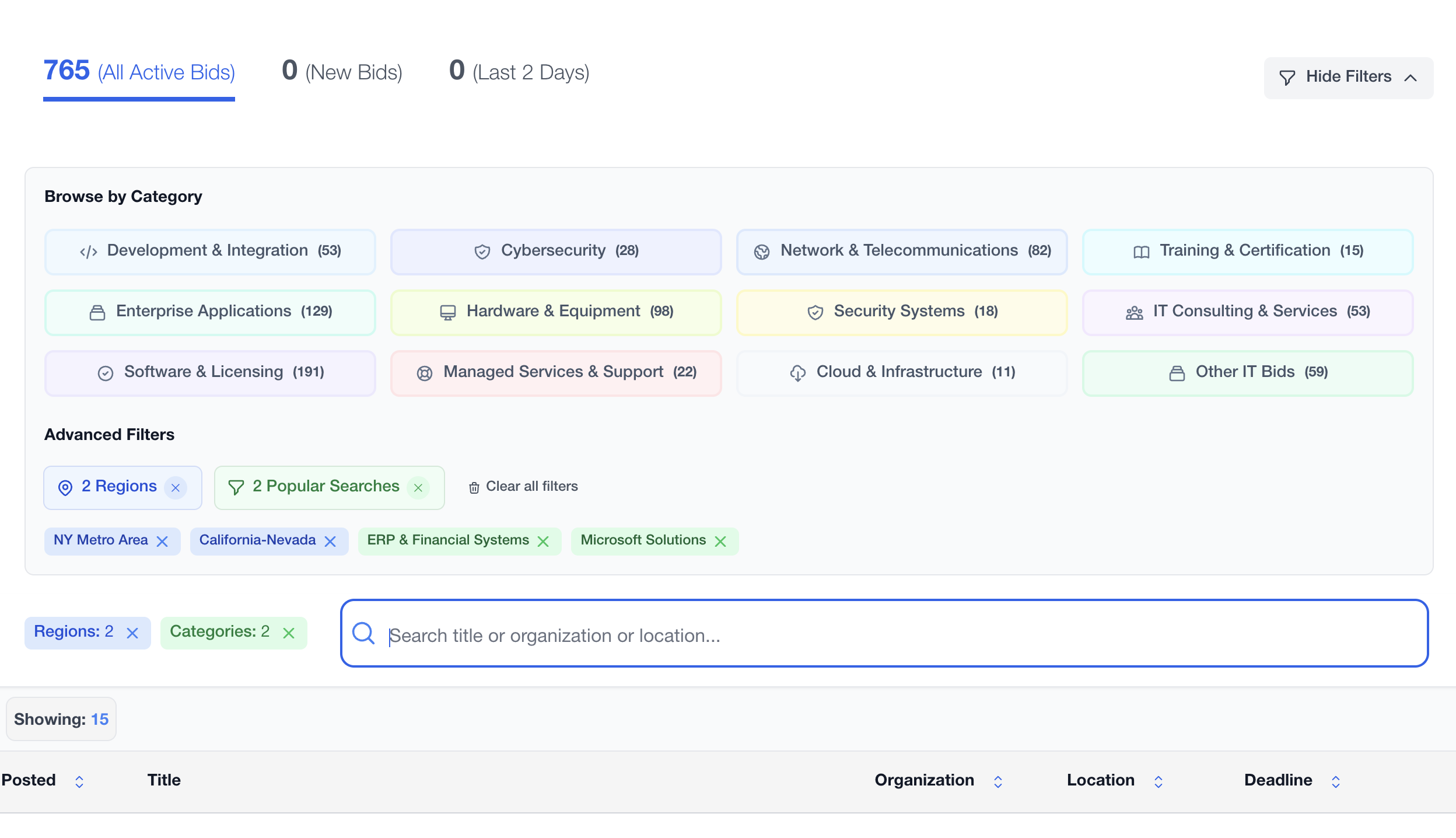 TechBids Features