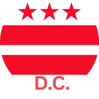 DC Office of Contracting & Procurement