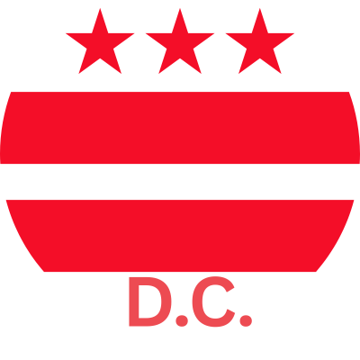 DC Government